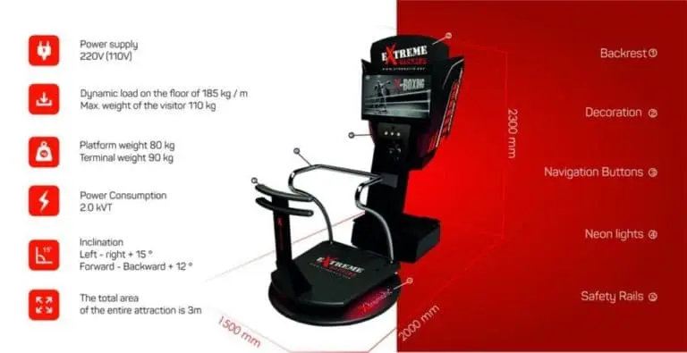 Simulateur sport extreme realite virtuel 5D – location Animakids Luxembourg – vue 2